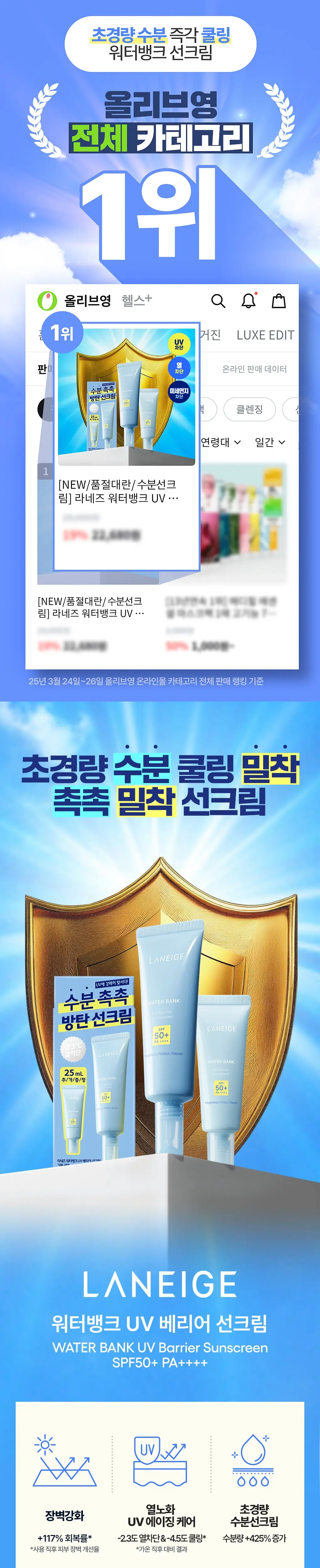 [화잘먹/수분밀착] 라네즈 워터뱅크 UV 베리어 선세럼 단품 50ml 상세페이지 1